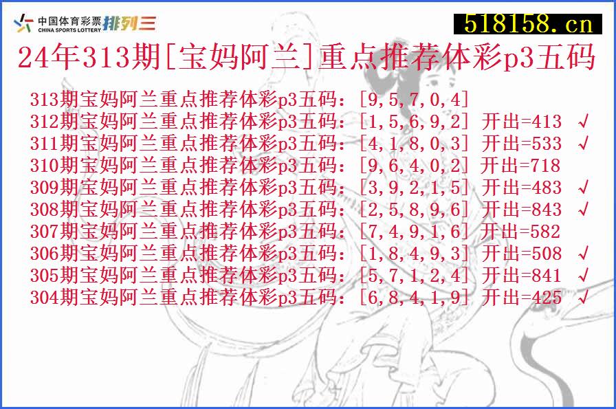 24年313期[宝妈阿兰]重点推荐体彩p3五码