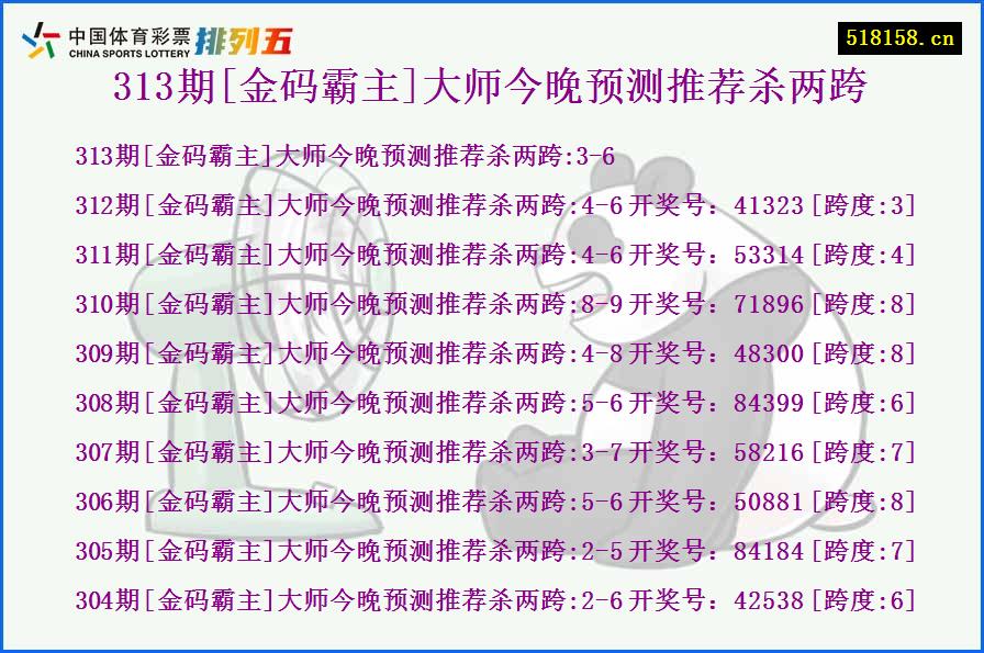 313期[金码霸主]大师今晚预测推荐杀两跨