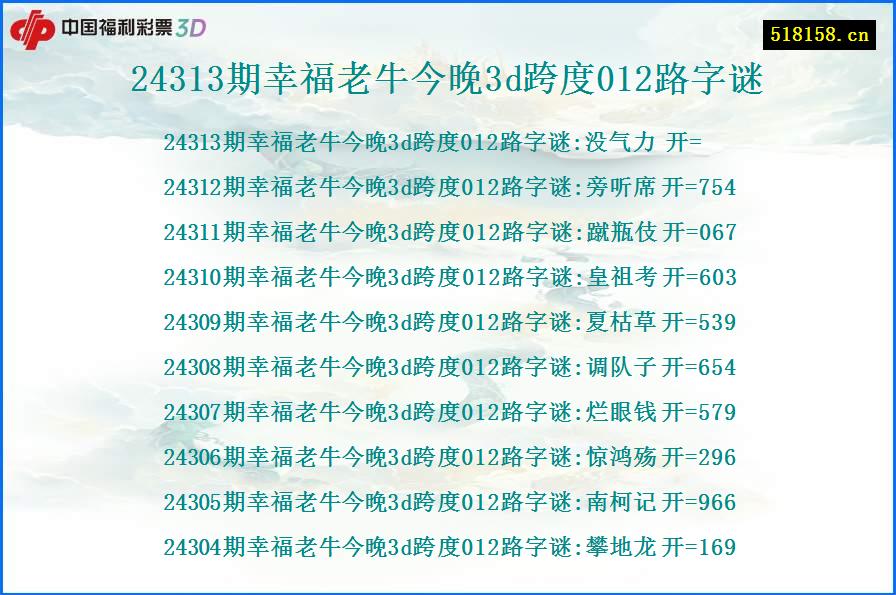 24313期幸福老牛今晚3d跨度012路字谜