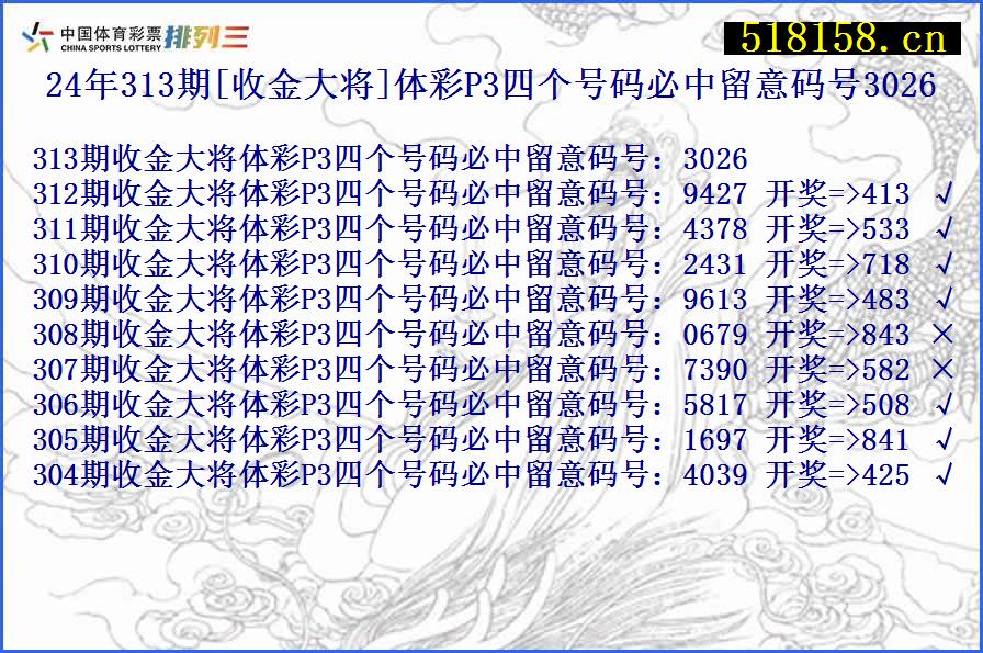 24年313期[收金大将]体彩P3四个号码必中留意码号3026