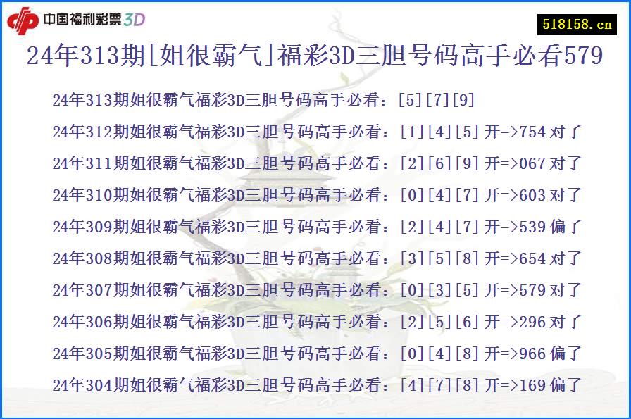 24年313期[姐很霸气]福彩3D三胆号码高手必看579