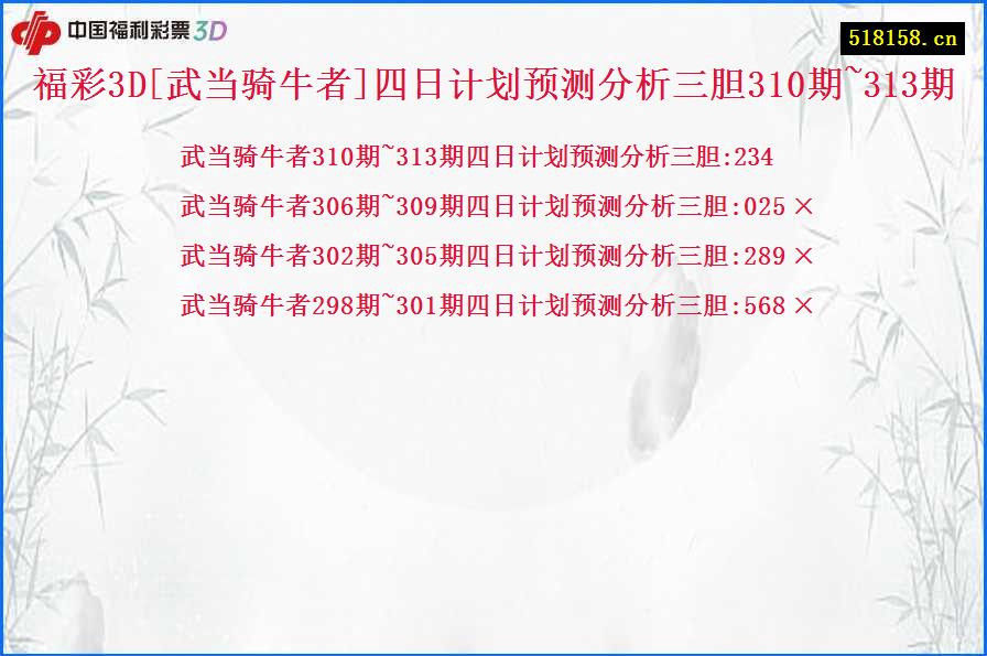 福彩3D[武当骑牛者]四日计划预测分析三胆310期~313期