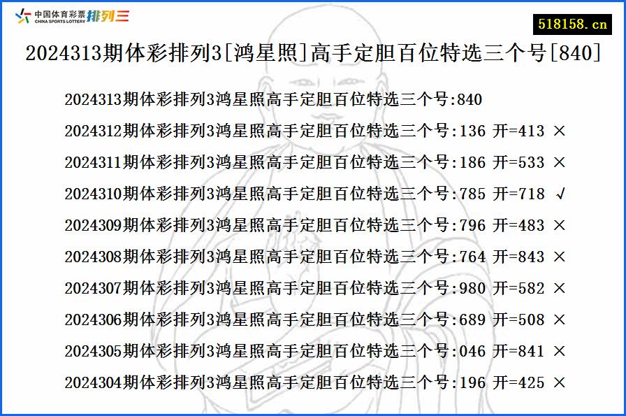 2024313期体彩排列3[鸿星照]高手定胆百位特选三个号[840]