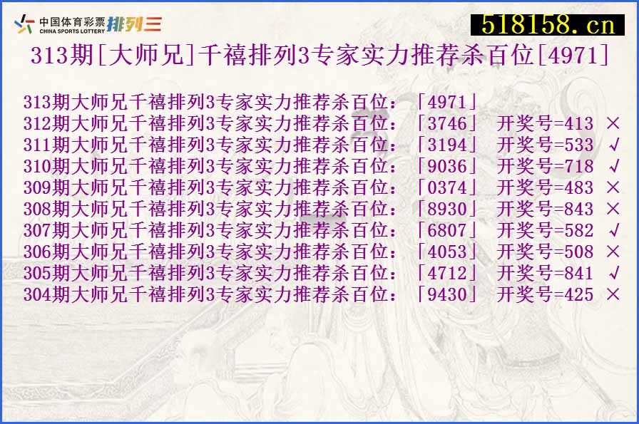 313期[大师兄]千禧排列3专家实力推荐杀百位[4971]