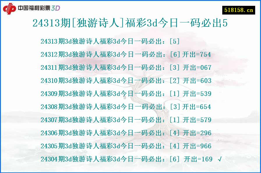 24313期[独游诗人]福彩3d今日一码必出5