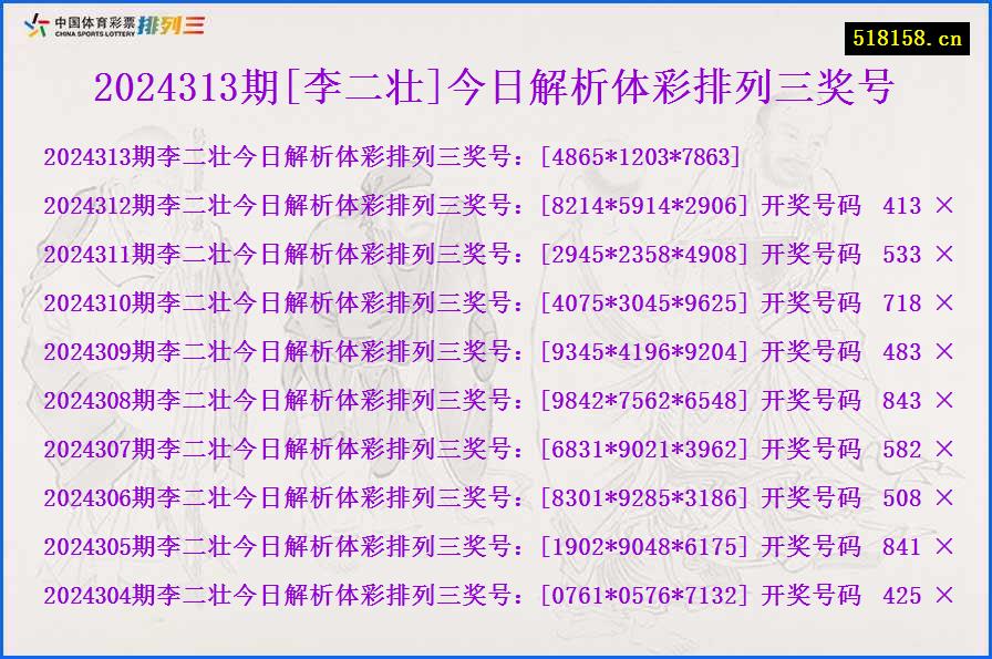 2024313期[李二壮]今日解析体彩排列三奖号