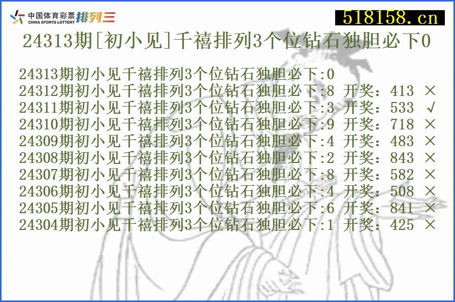 24313期[初小见]千禧排列3个位钻石独胆必下0