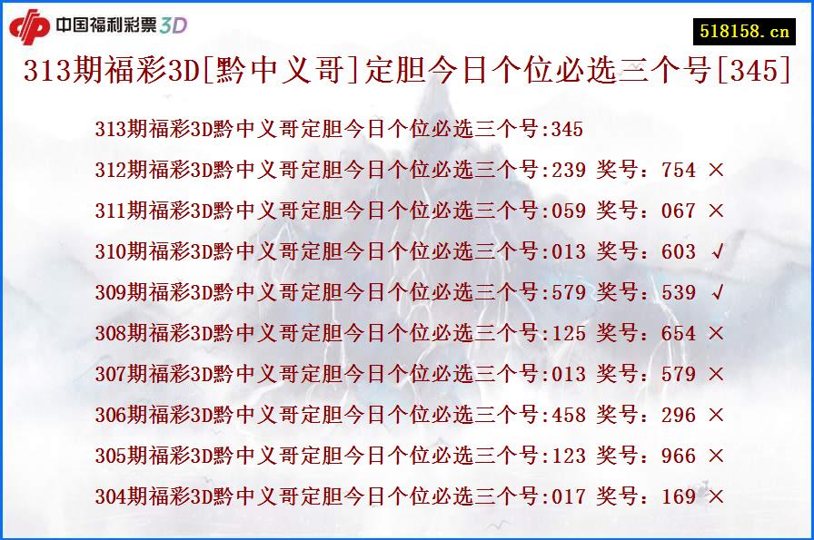 313期福彩3D[黔中义哥]定胆今日个位必选三个号[345]