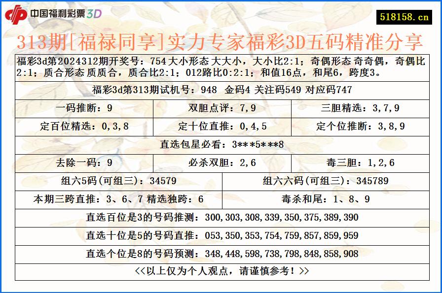 313期[福禄同享]实力专家福彩3D五码精准分享