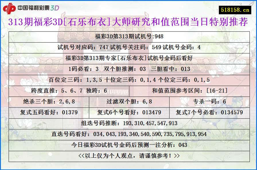 313期福彩3D[石乐布衣]大师研究和值范围当日特别推荐