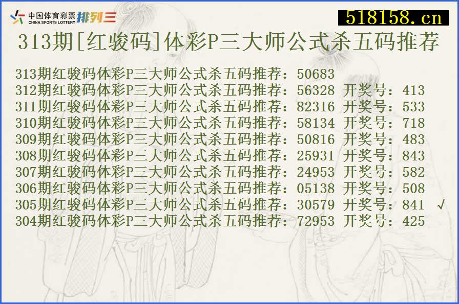 313期[红骏码]体彩P三大师公式杀五码推荐