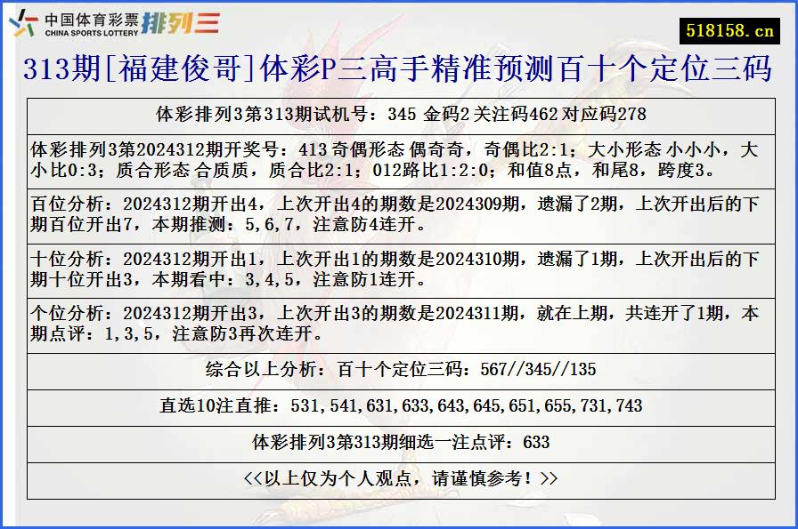 313期[福建俊哥]体彩P三高手精准预测百十个定位三码