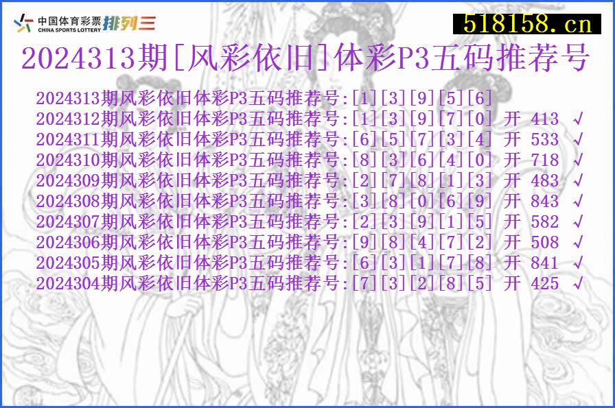 2024313期[风彩依旧]体彩P3五码推荐号