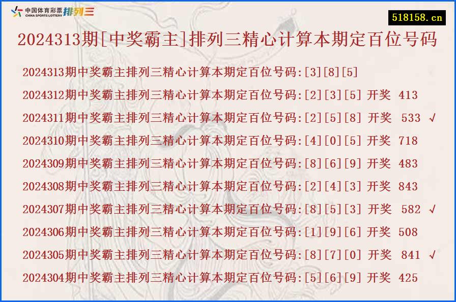 2024313期[中奖霸主]排列三精心计算本期定百位号码