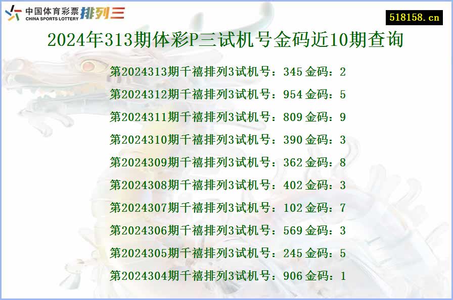 2024年313期体彩P三试机号金码近10期查询