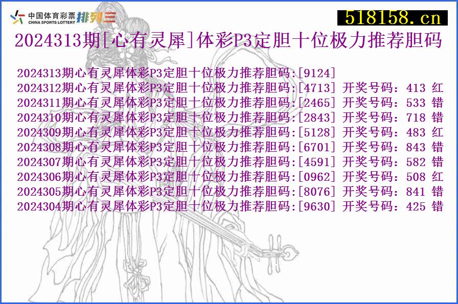 2024313期[心有灵犀]体彩P3定胆十位极力推荐胆码