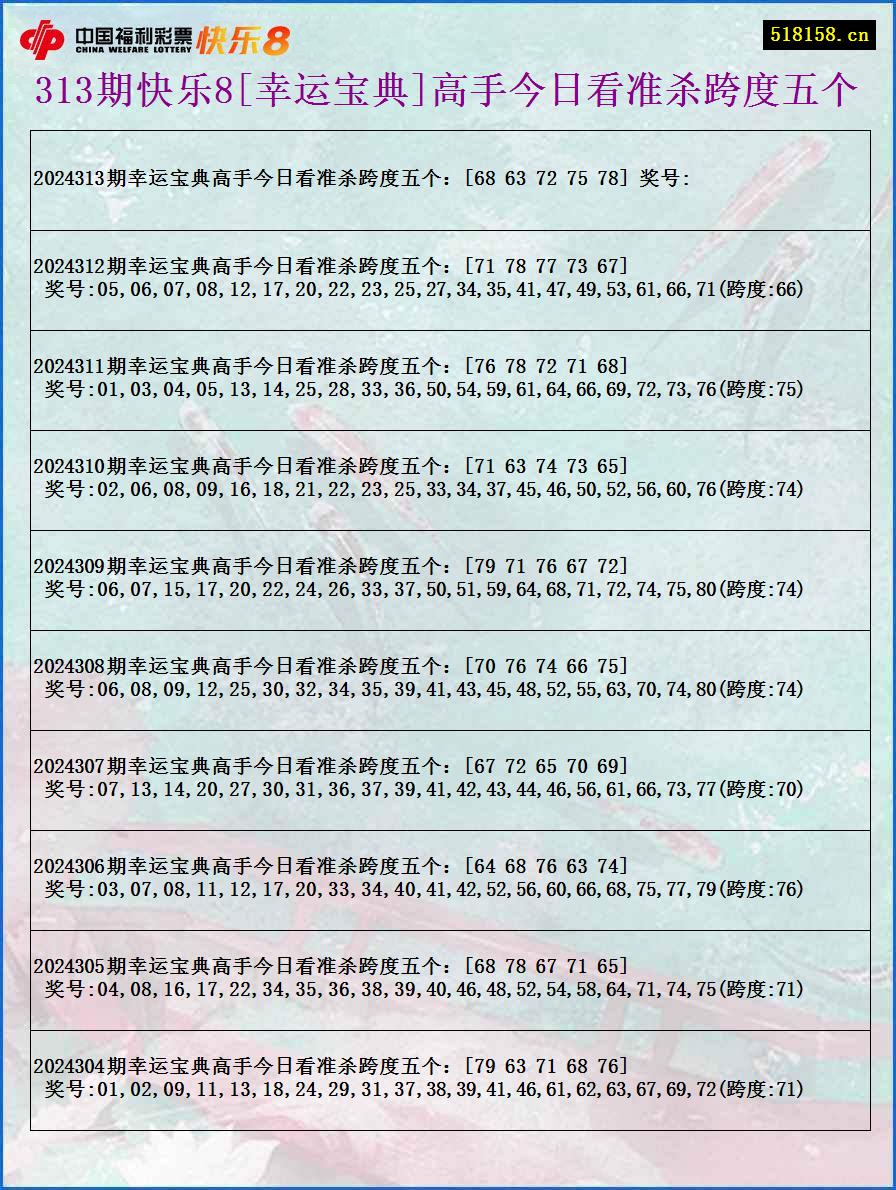 313期快乐8[幸运宝典]高手今日看准杀跨度五个