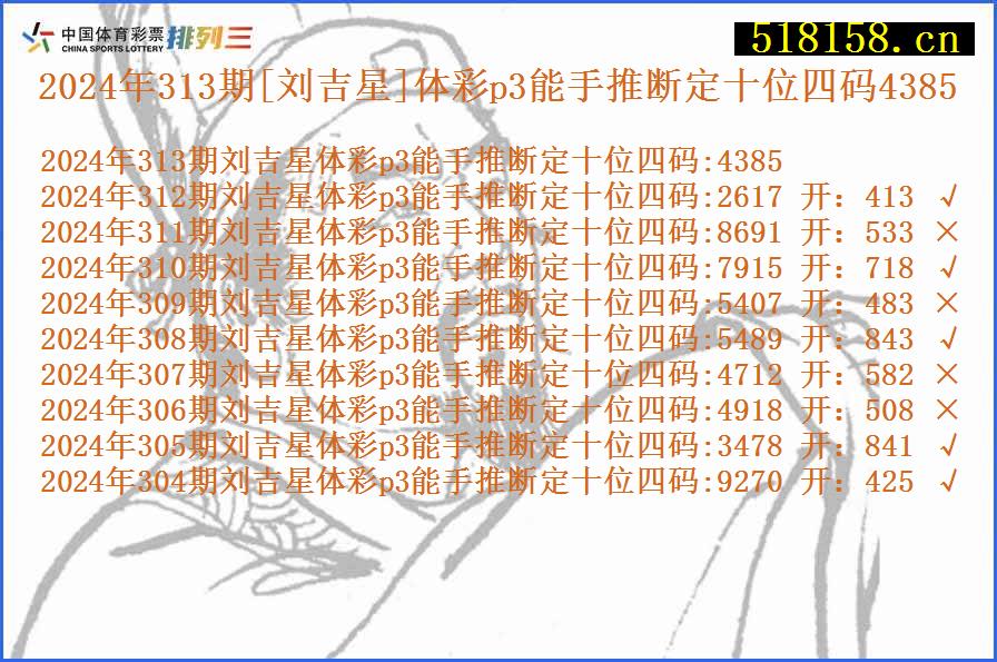 2024年313期[刘吉星]体彩p3能手推断定十位四码4385