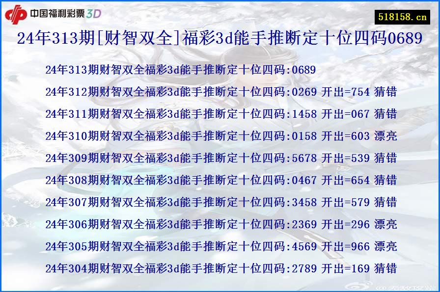 24年313期[财智双全]福彩3d能手推断定十位四码0689