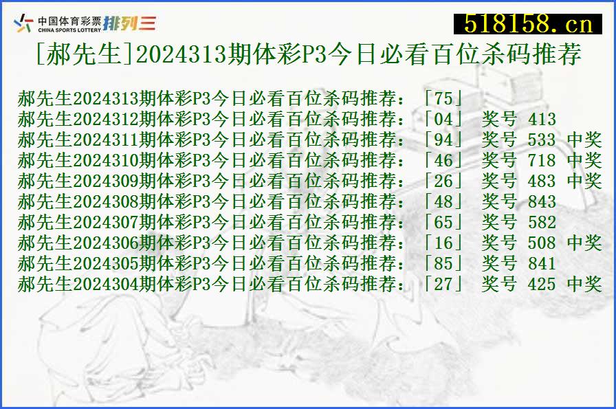 [郝先生]2024313期体彩P3今日必看百位杀码推荐