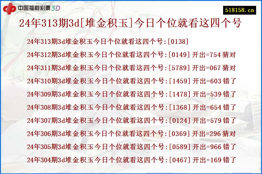 24年313期3d[堆金积玉]今日个位就看这四个号