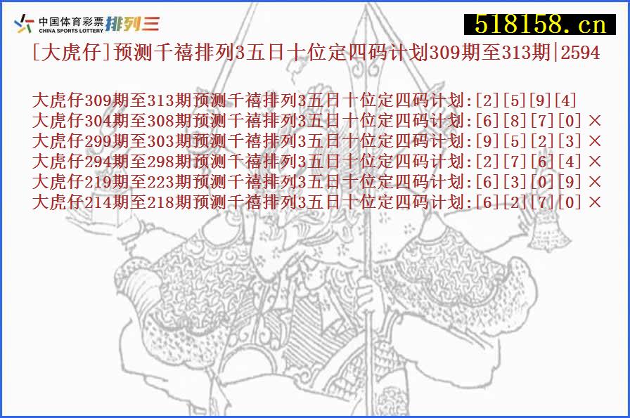 [大虎仔]预测千禧排列3五日十位定四码计划309期至313期|2594