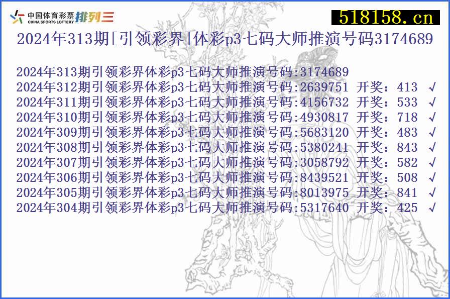 2024年313期[引领彩界]体彩p3七码大师推演号码3174689