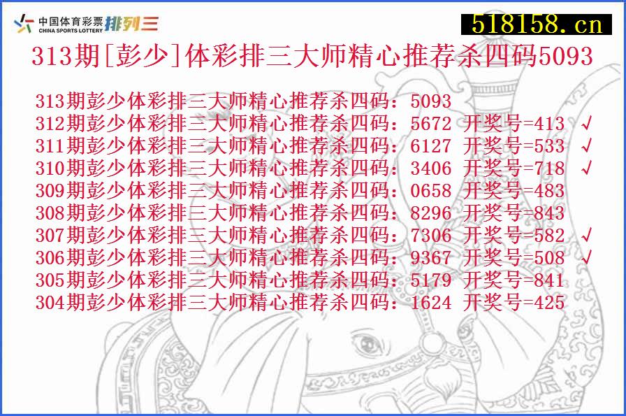 313期[彭少]体彩排三大师精心推荐杀四码5093