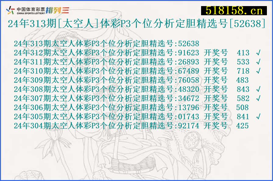 24年313期[太空人]体彩P3个位分析定胆精选号[52638]