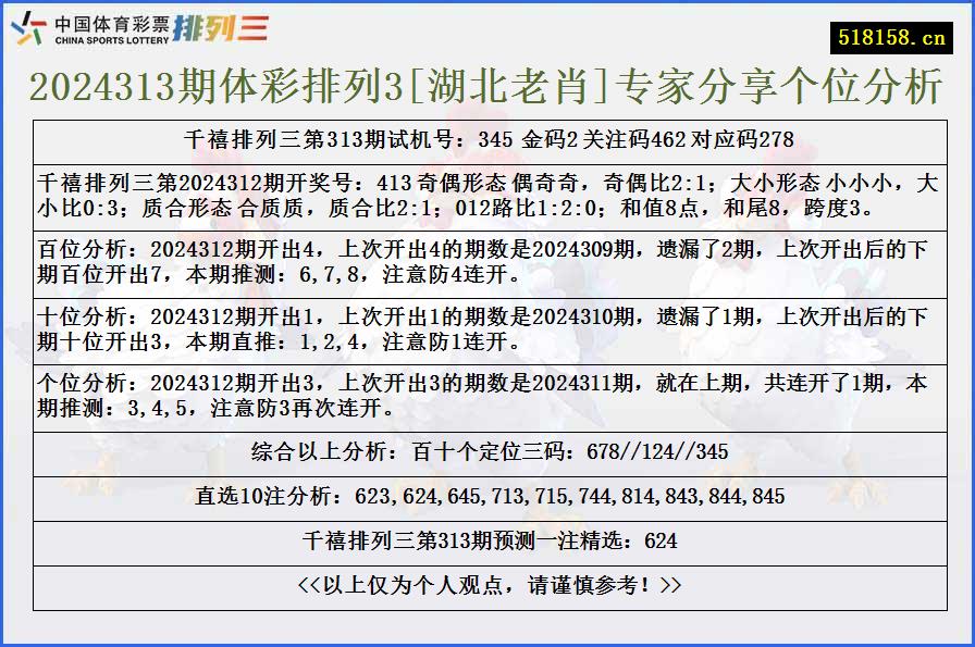 2024313期体彩排列3[湖北老肖]专家分享个位分析