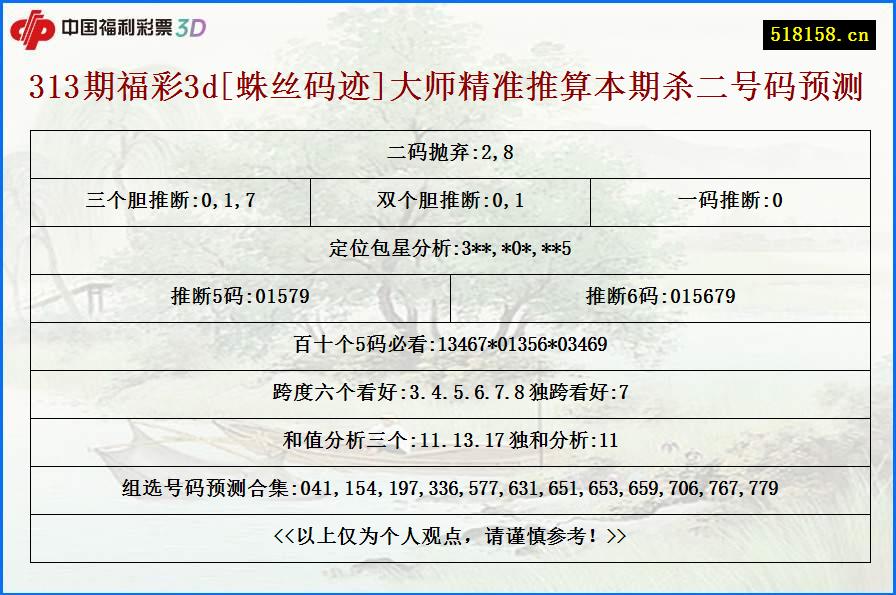 313期福彩3d[蛛丝码迹]大师精准推算本期杀二号码预测