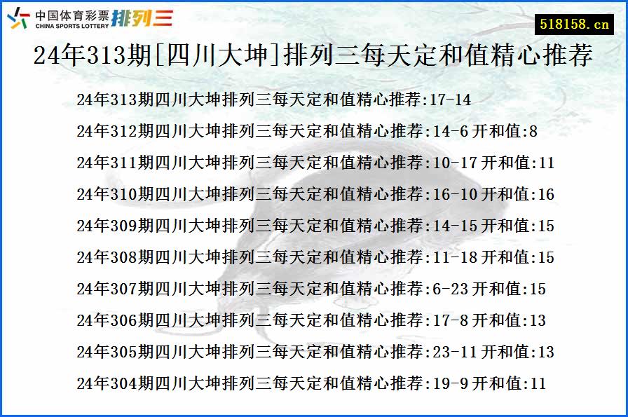 24年313期[四川大坤]排列三每天定和值精心推荐