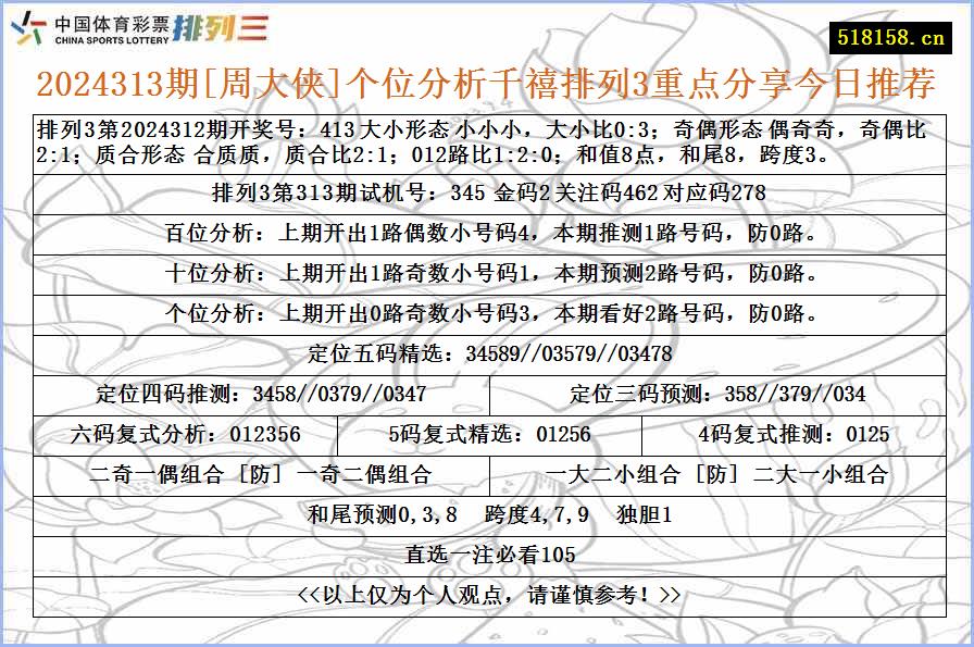 2024313期[周大侠]个位分析千禧排列3重点分享今日推荐