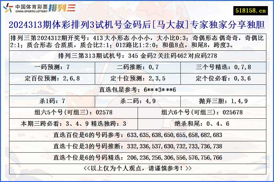 2024313期体彩排列3试机号金码后[马大叔]专家独家分享独胆