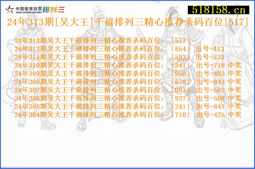 24年313期[吴大王]千禧排列三精心推荐杀码百位[517]