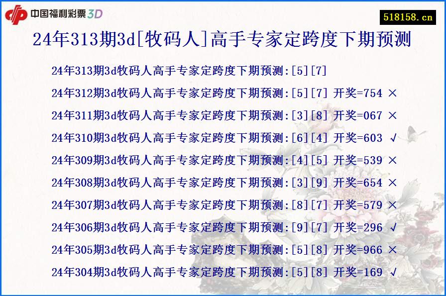 24年313期3d[牧码人]高手专家定跨度下期预测