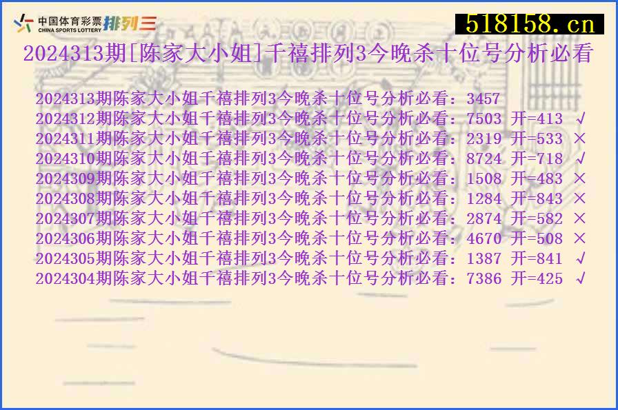 2024313期[陈家大小姐]千禧排列3今晚杀十位号分析必看