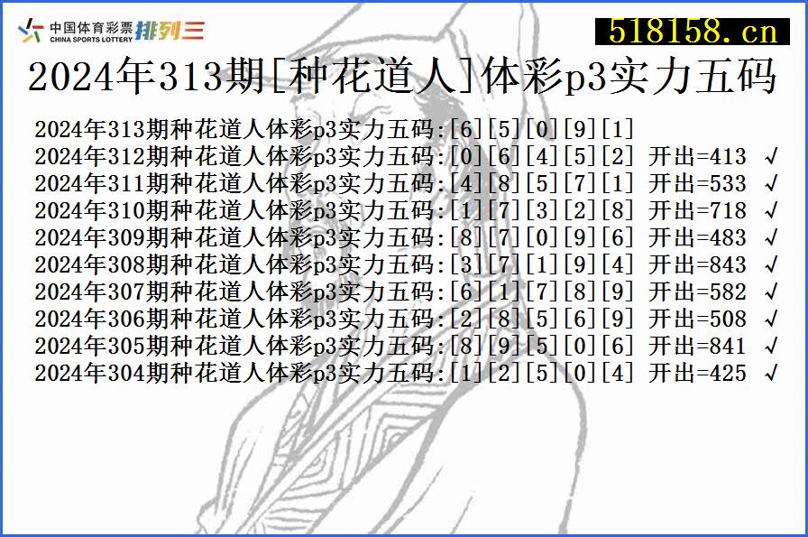 2024年313期[种花道人]体彩p3实力五码