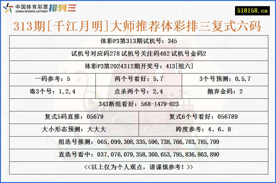 313期[千江月明]大师推荐体彩排三复式六码