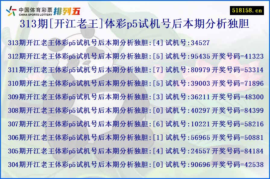 313期[开江老王]体彩p5试机号后本期分析独胆