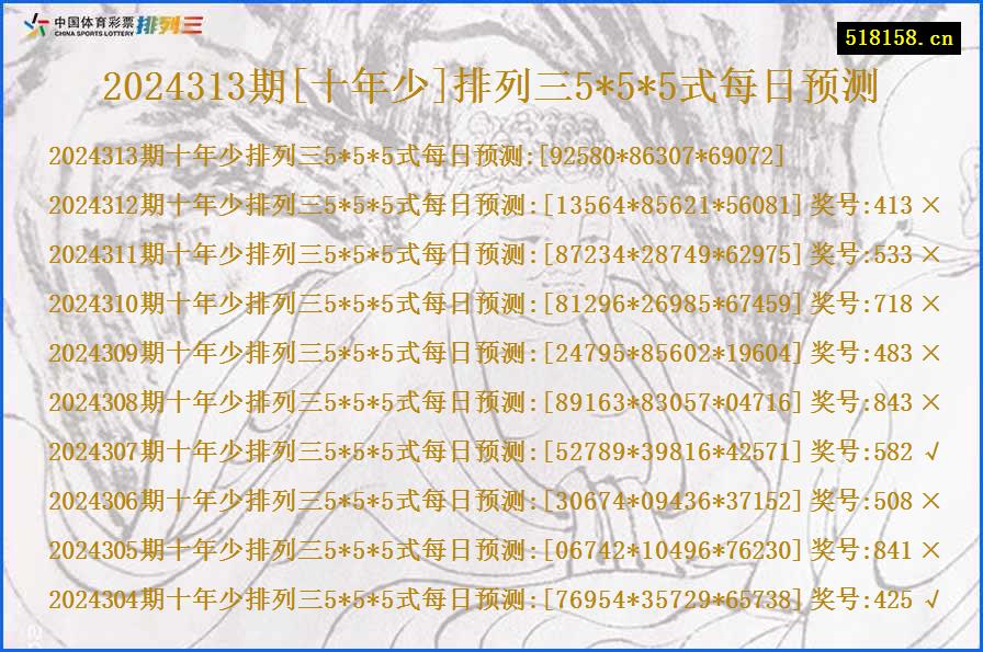 2024313期[十年少]排列三5*5*5式每日预测