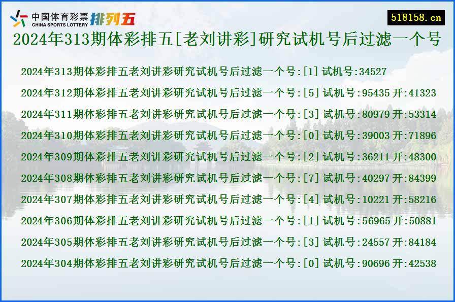 2024年313期体彩排五[老刘讲彩]研究试机号后过滤一个号