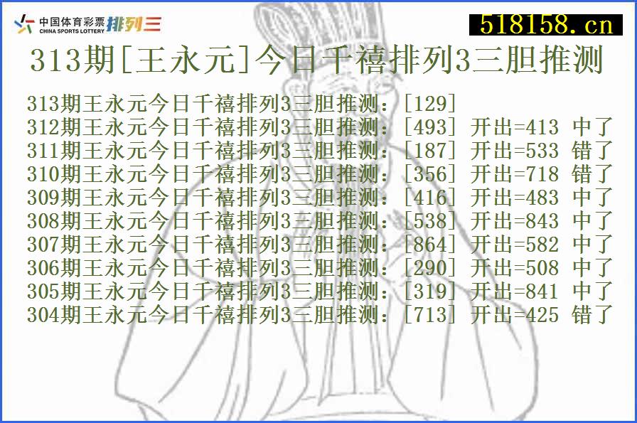 313期[王永元]今日千禧排列3三胆推测