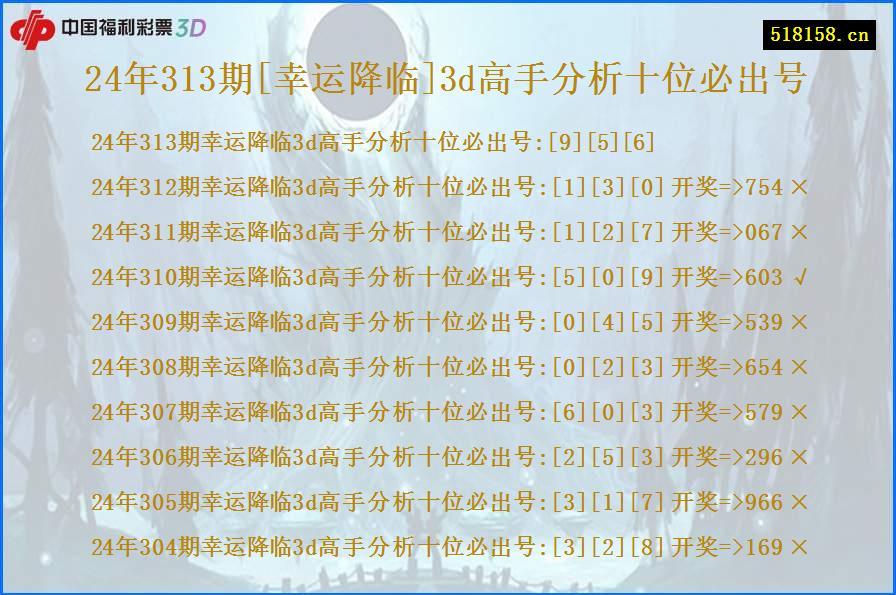 24年313期[幸运降临]3d高手分析十位必出号