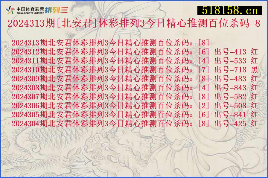 2024313期[北安君]体彩排列3今日精心推测百位杀码=8