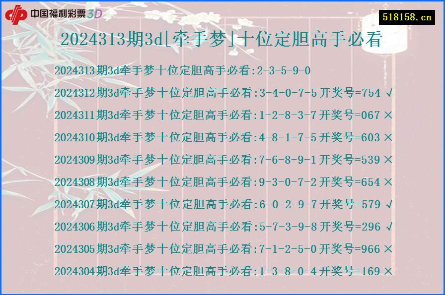 2024313期3d[牵手梦]十位定胆高手必看