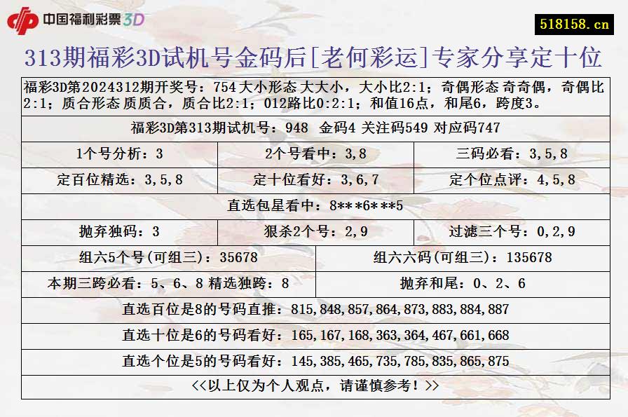 313期福彩3D试机号金码后[老何彩运]专家分享定十位