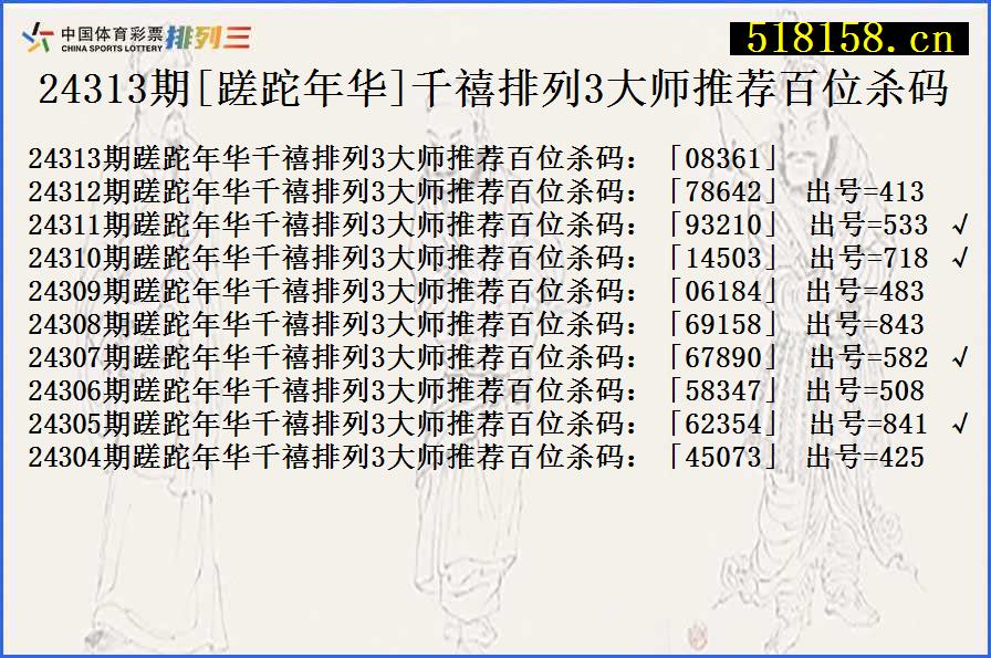 24313期[蹉跎年华]千禧排列3大师推荐百位杀码