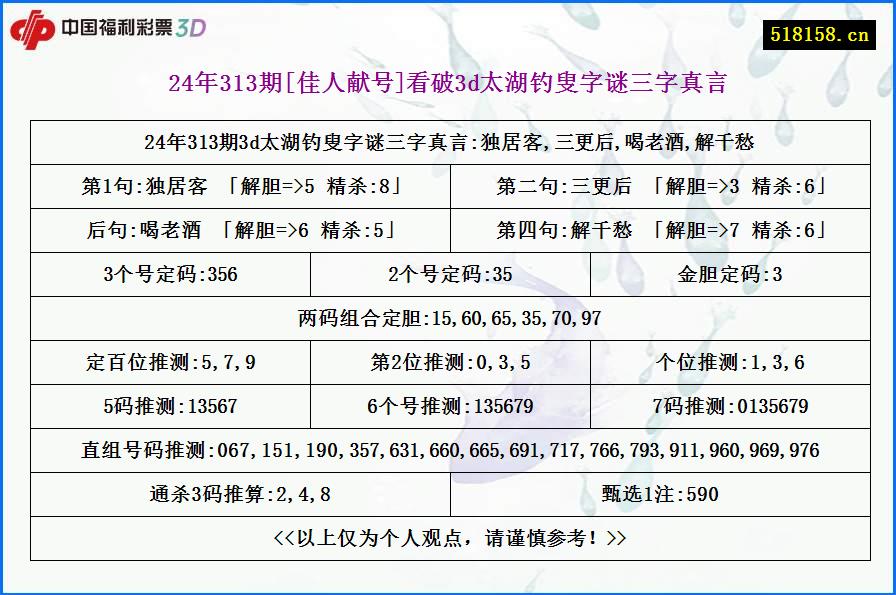 24年313期[佳人献号]看破3d太湖钓叟字谜三字真言