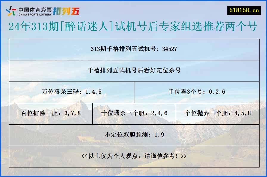 24年313期[醉话迷人]试机号后专家组选推荐两个号